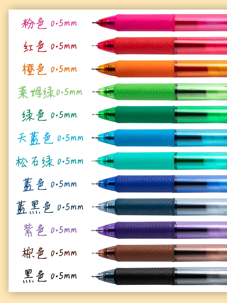 1pc Japan Pentel EnerGel Gel P - Pentel Pen Energel recension och pris